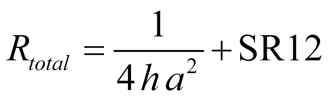 Equation